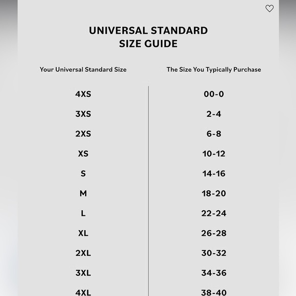 Universal Standard Riviera High Rise Skinny Jeans plus size 32 new - Picture 11 of 11